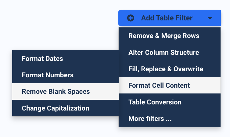 Add Table Filter Format Cell Content Remove Blank Spaces
